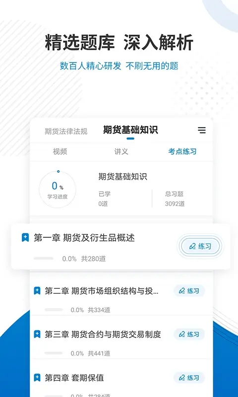 期貨從業資格準題庫