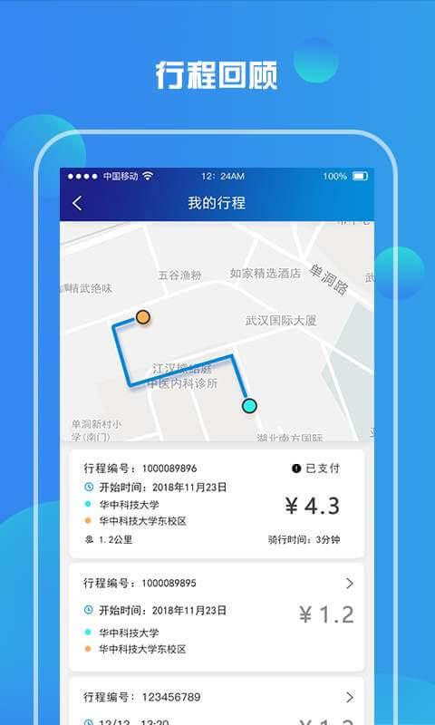 小狐貍電單車