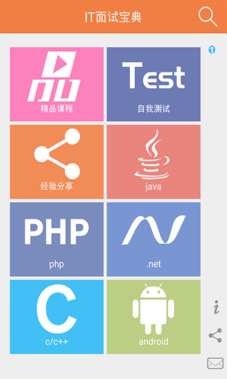 IT面試寶典