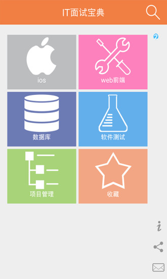IT面試寶典