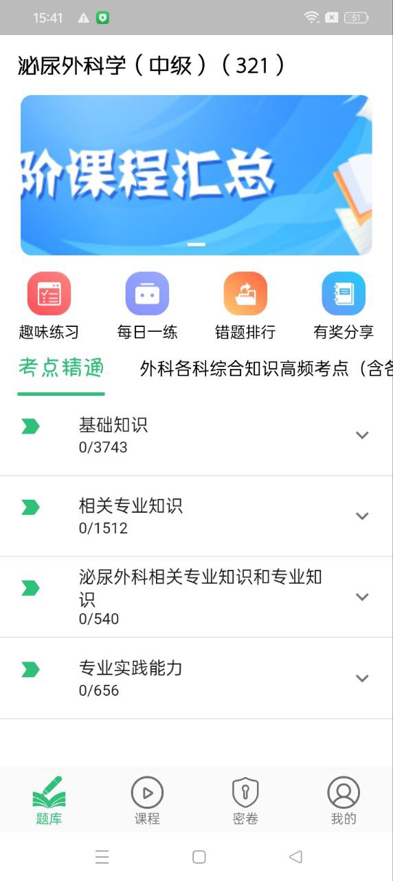 泌尿外科學(xué)主治醫(yī)師考試
