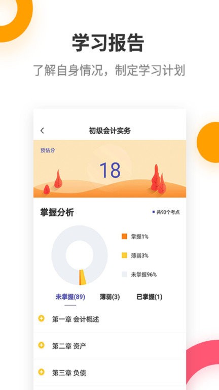 初級(jí)會(huì)計(jì)職稱提分王