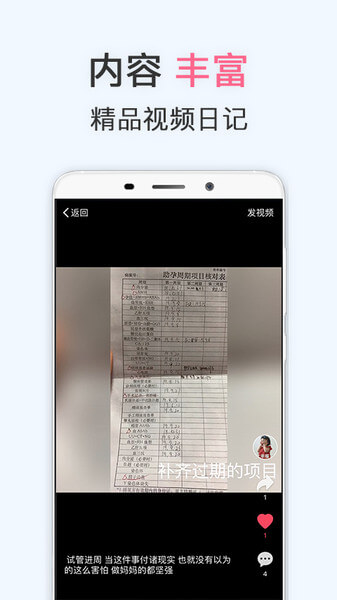 有喜-試管嬰兒備孕懷孕