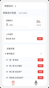 初級會計新題庫