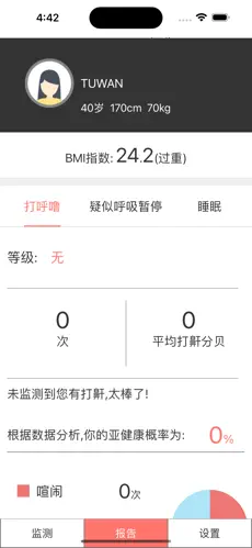 呼嚕兔