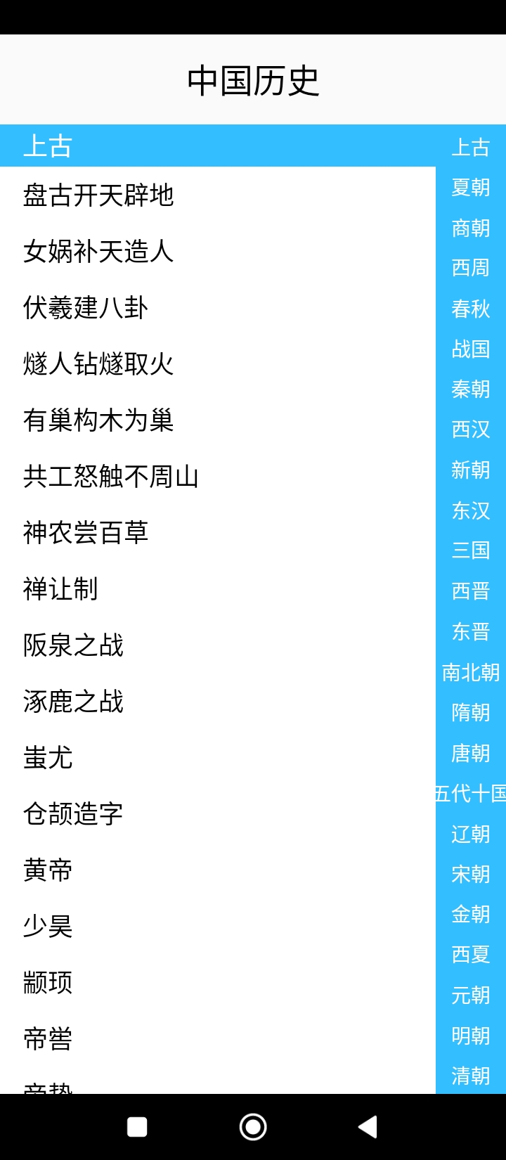 歷史知識大全