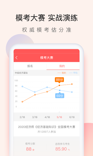 經(jīng)濟(jì)師萬(wàn)題庫(kù)