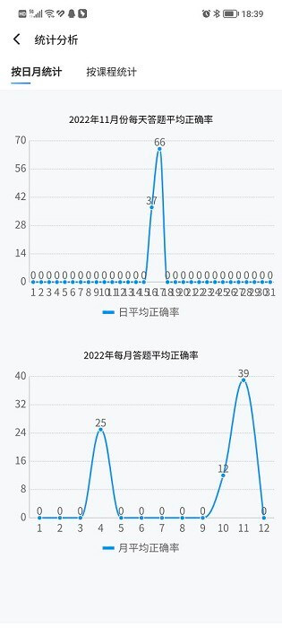 南瓊考試學(xué)習(xí)系統(tǒng)