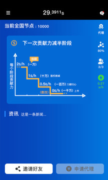 全民數據