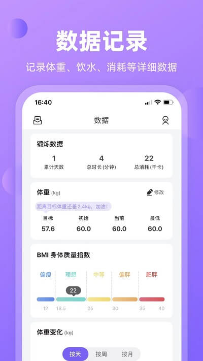 律動鼓點舞