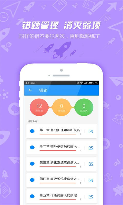 護士執業資格