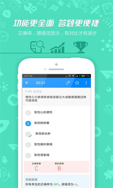 護士執業資格