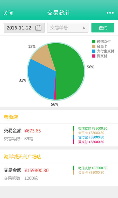 郵惠付商戶