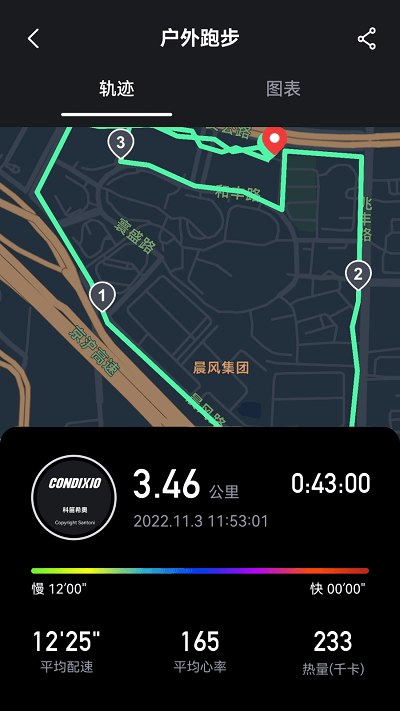 科笛希奧運動健身追蹤器