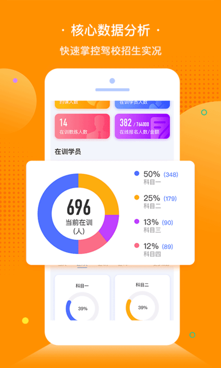 e學e駕校長版