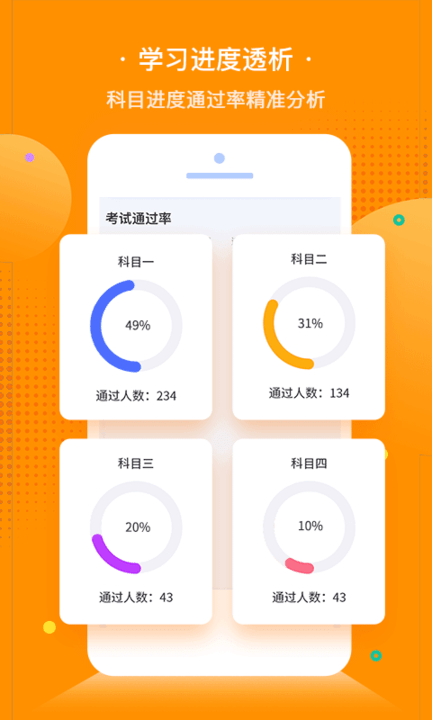 e學e駕校長版