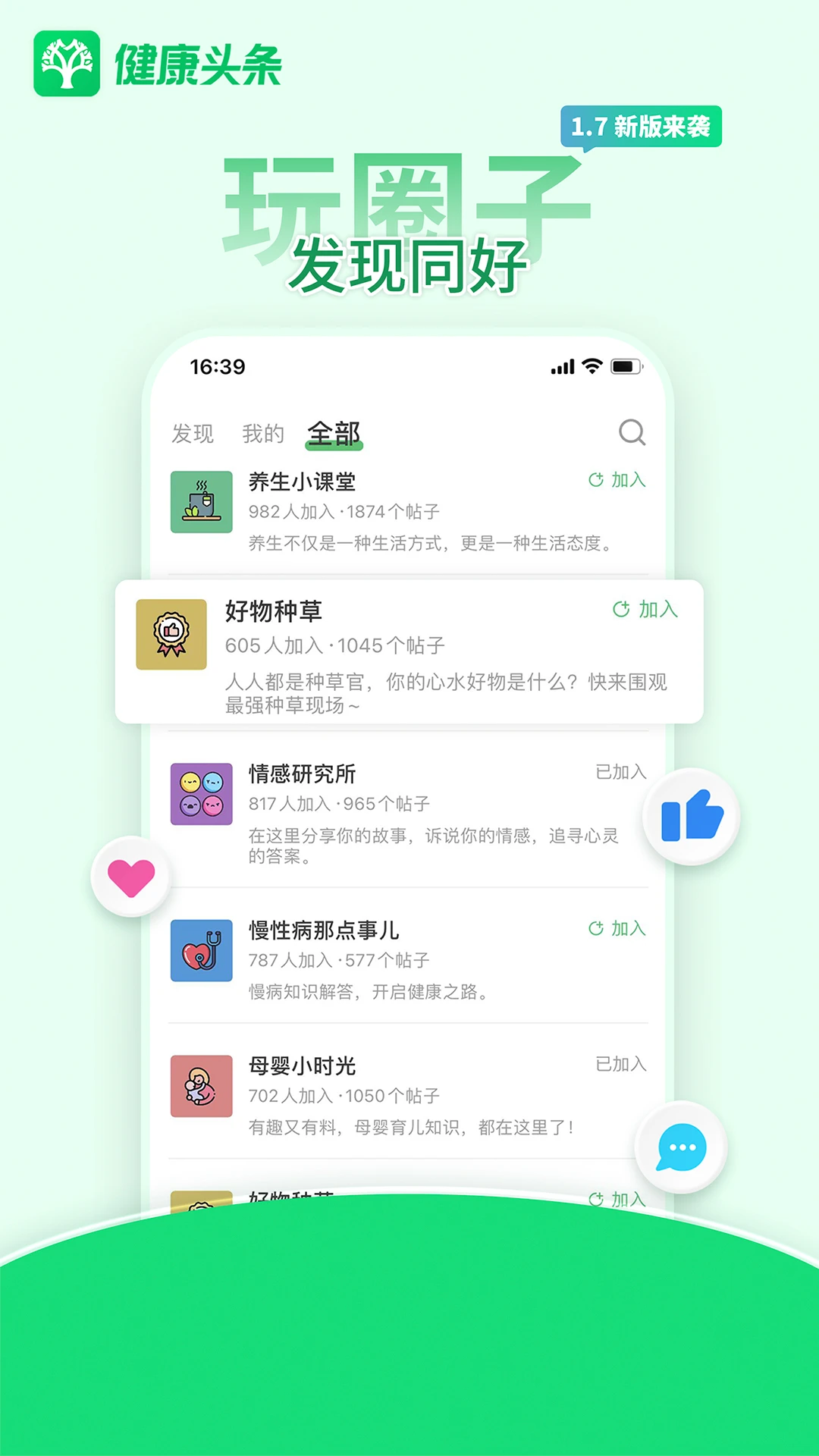 健康頭條