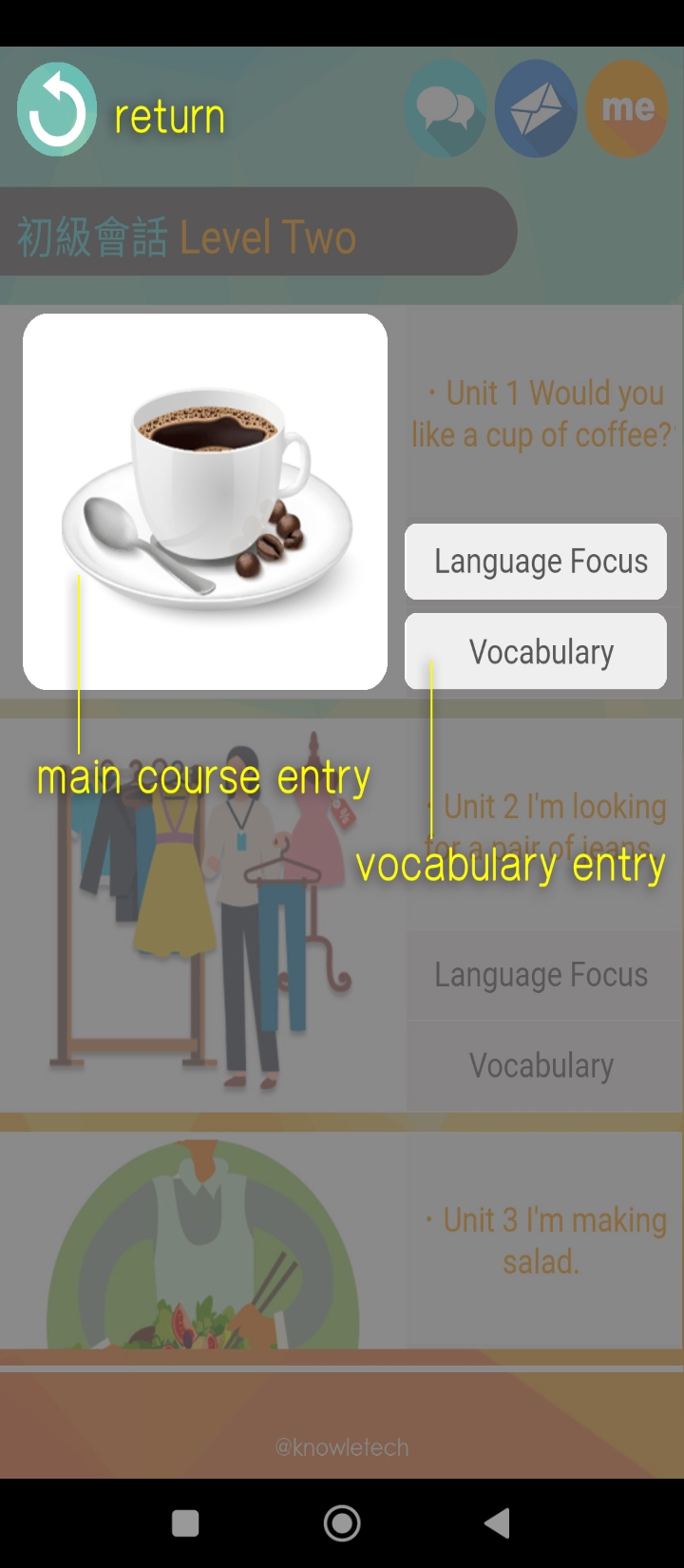 英語脫口說