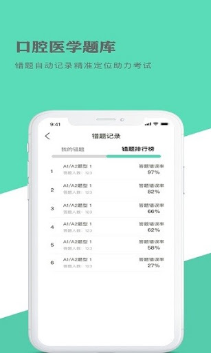 口腔醫學新題庫