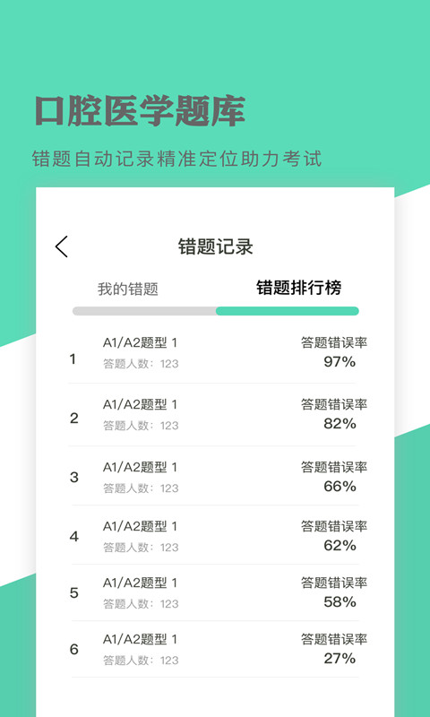 口腔醫學新題庫