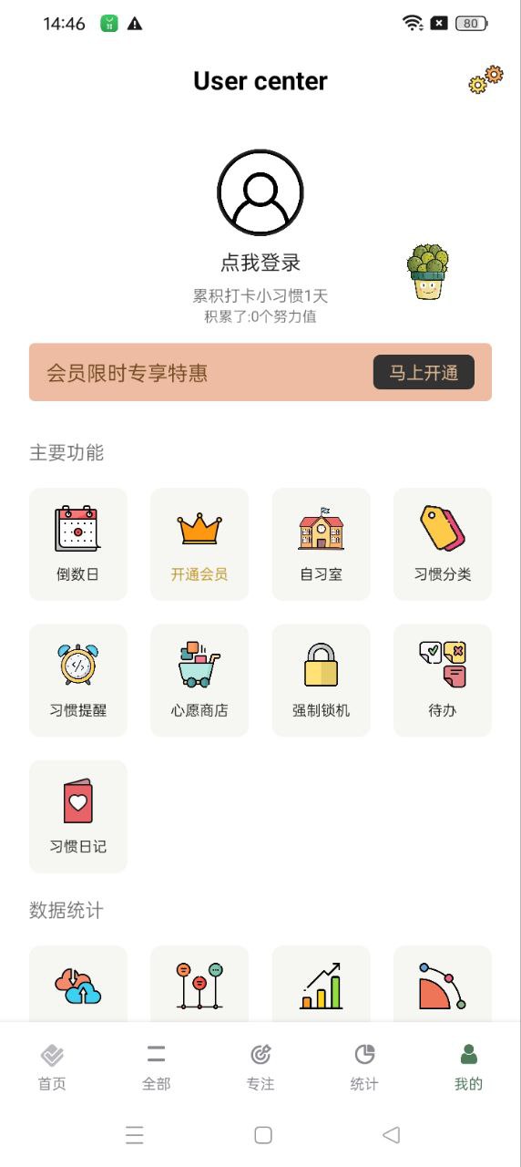 小習慣