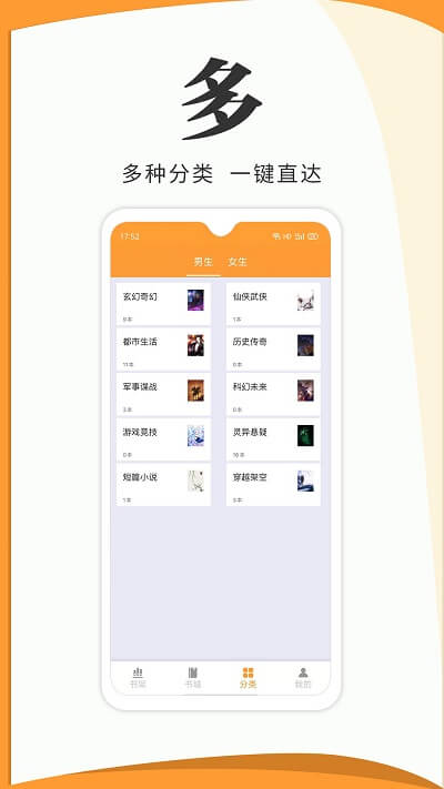 愛讀原創小說
