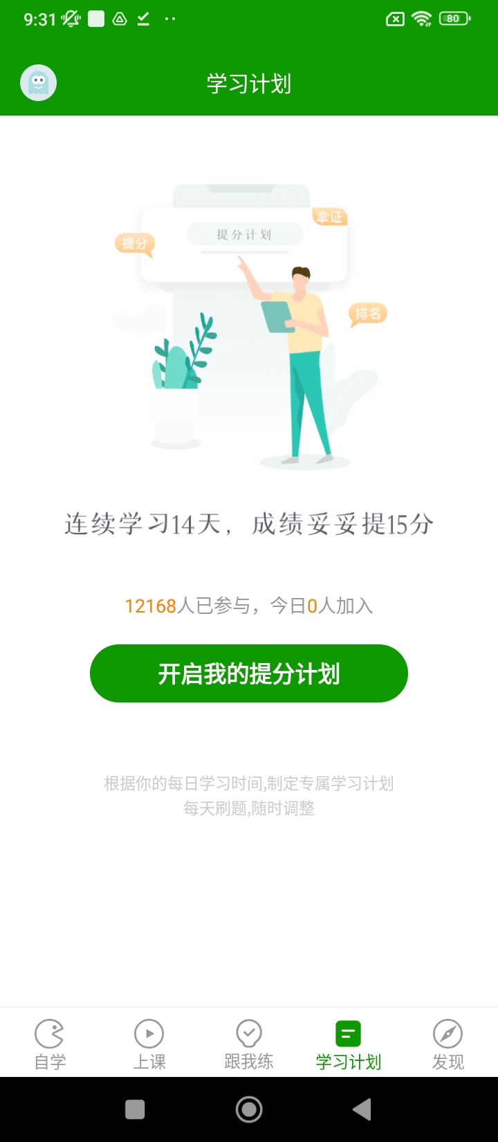 執業醫師萬題庫