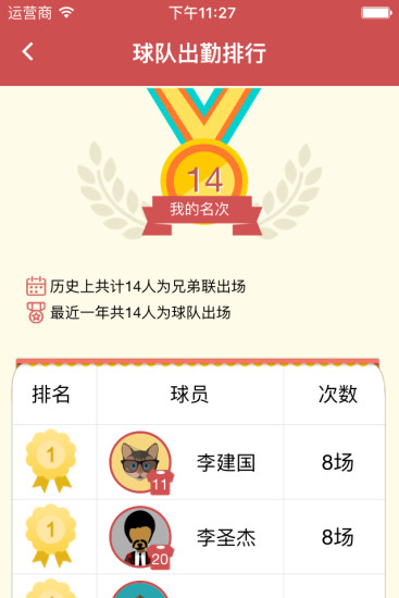 球長部落下載