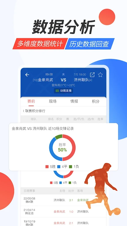 賽球探比分2025