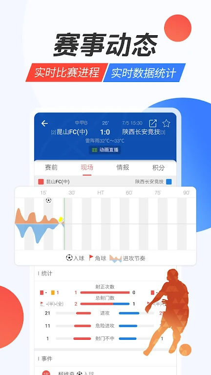 賽球探比分2025