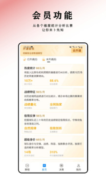 紅狀元2025