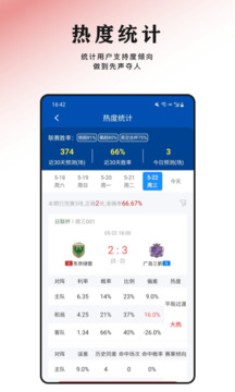 紅狀元2025