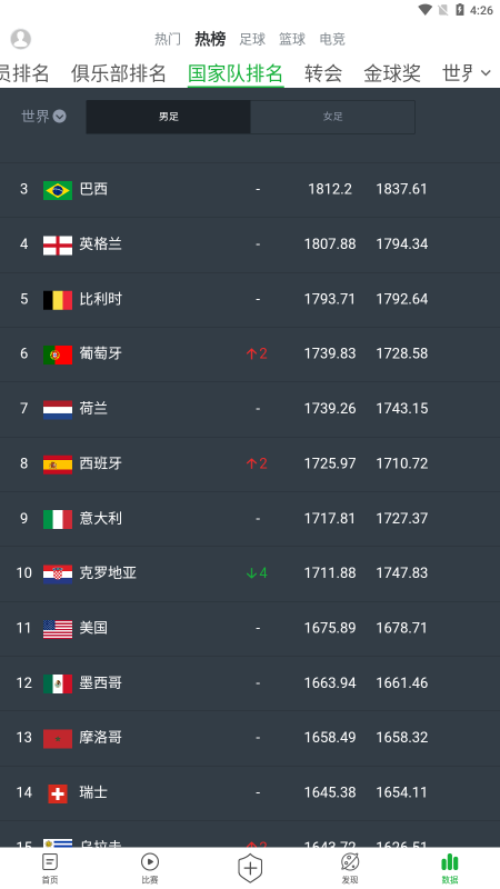 i66i體育安卓版