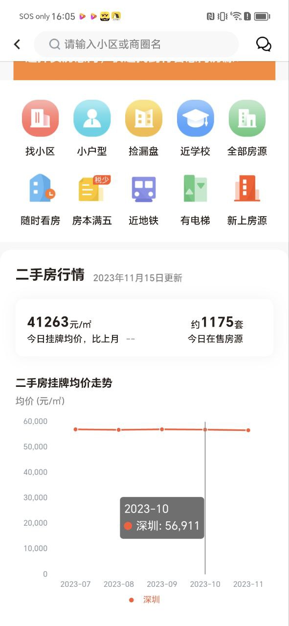 吉屋是什么意思