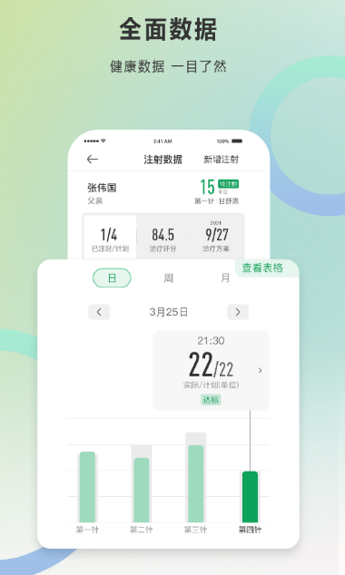 好用的健康軟件排名分享：實(shí)用的健康A(chǔ)PP推薦