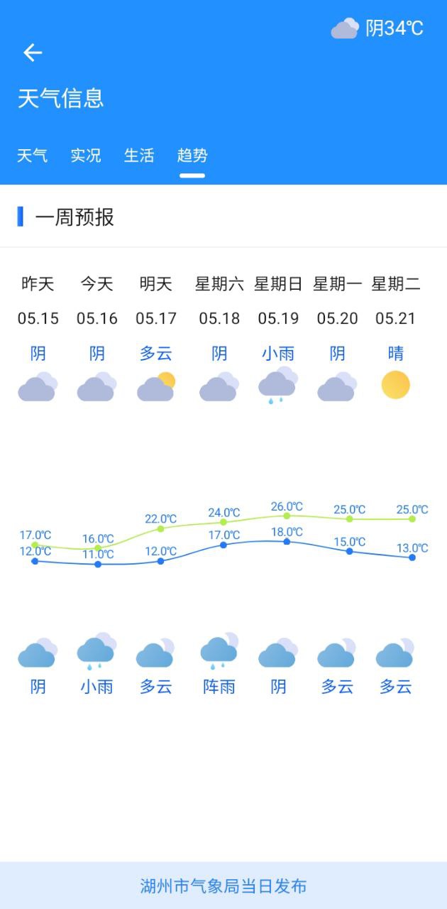 湖州掌上通2025