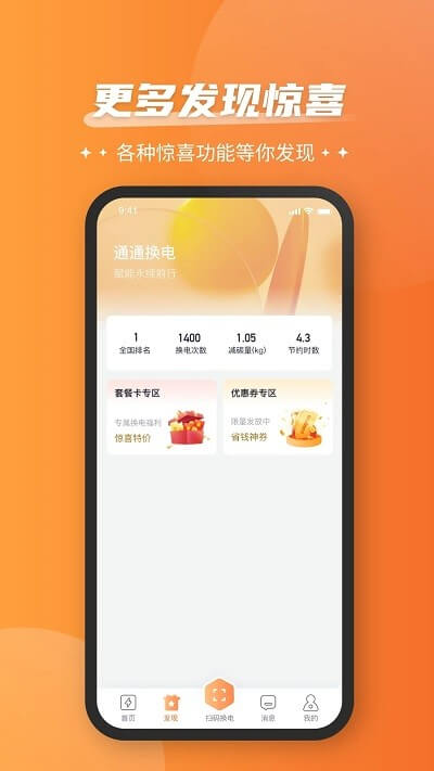 通通換電安裝