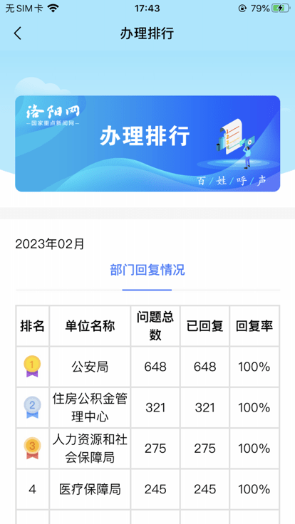 百姓呼聲下載安裝