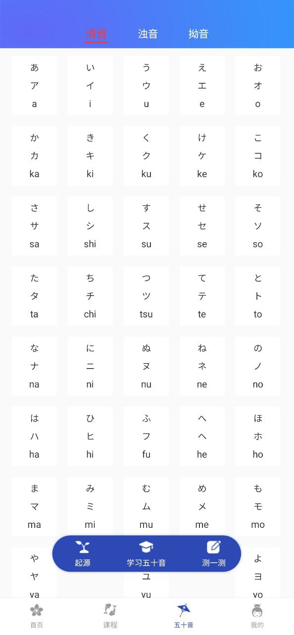 日語學(xué)習(xí)零起點(diǎn)怎么用