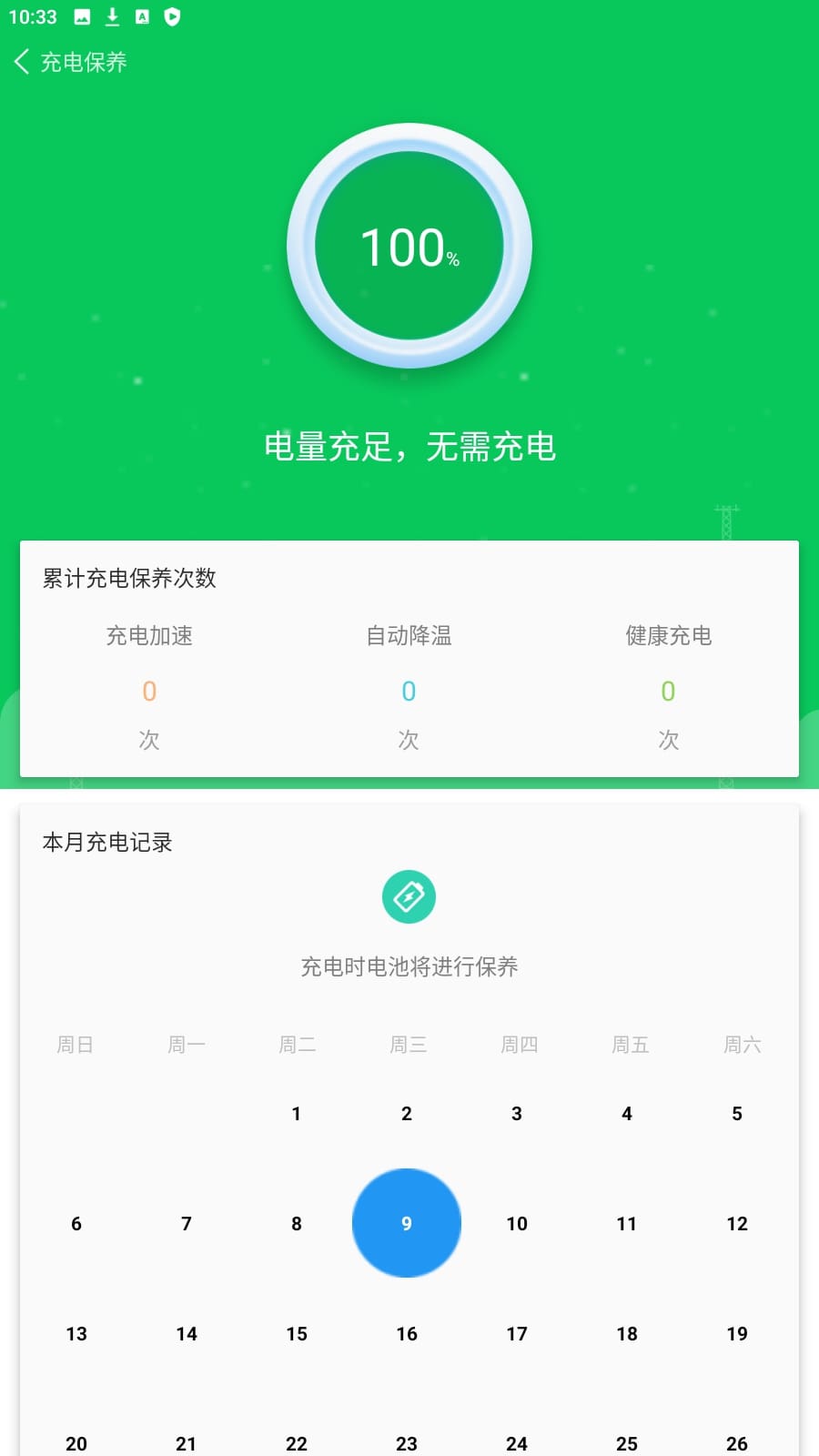 360省電王真的能省電嗎