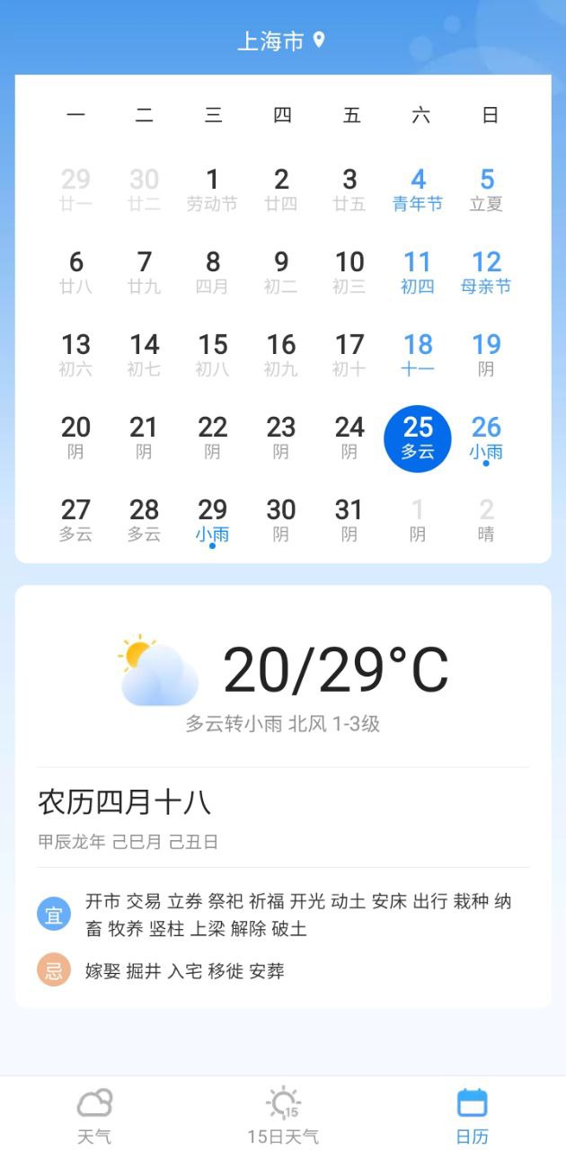 先知天氣預報最新