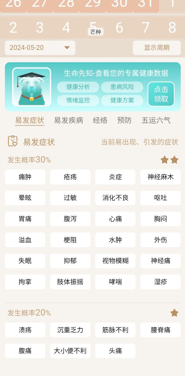 先知日歷2025
