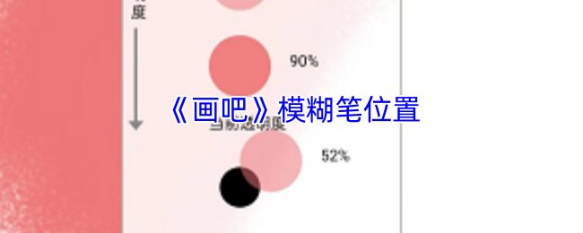 《畫吧》游戲攻略：模糊筆位置技巧