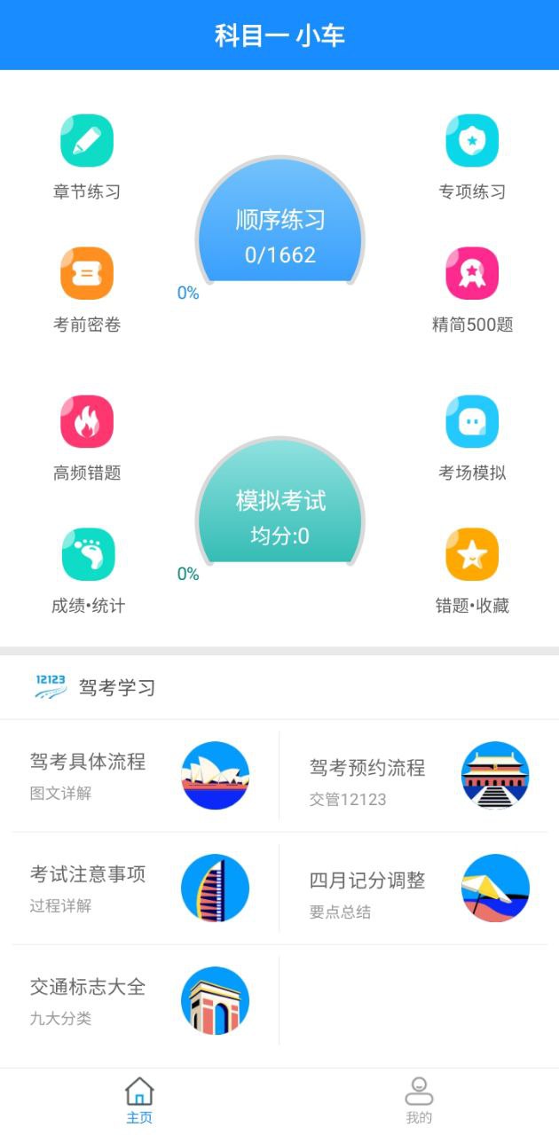 駕考科目一2024