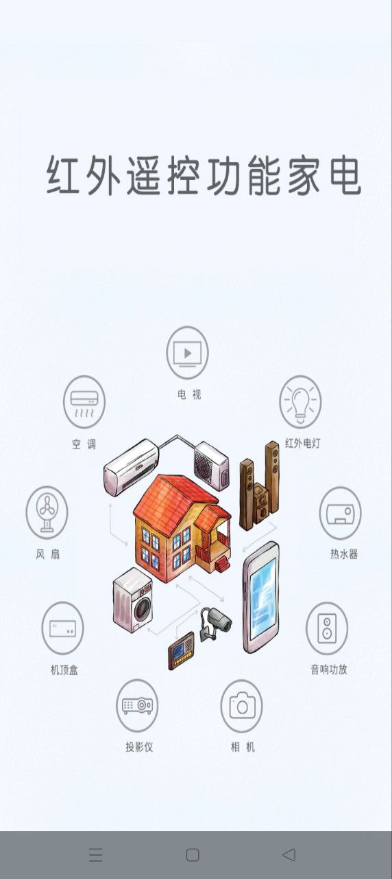 電視派2025