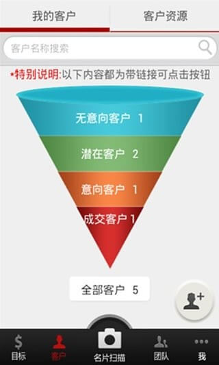翼銷售