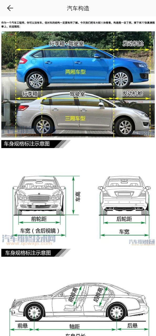 vr汽車駕駛模擬器有什么想法