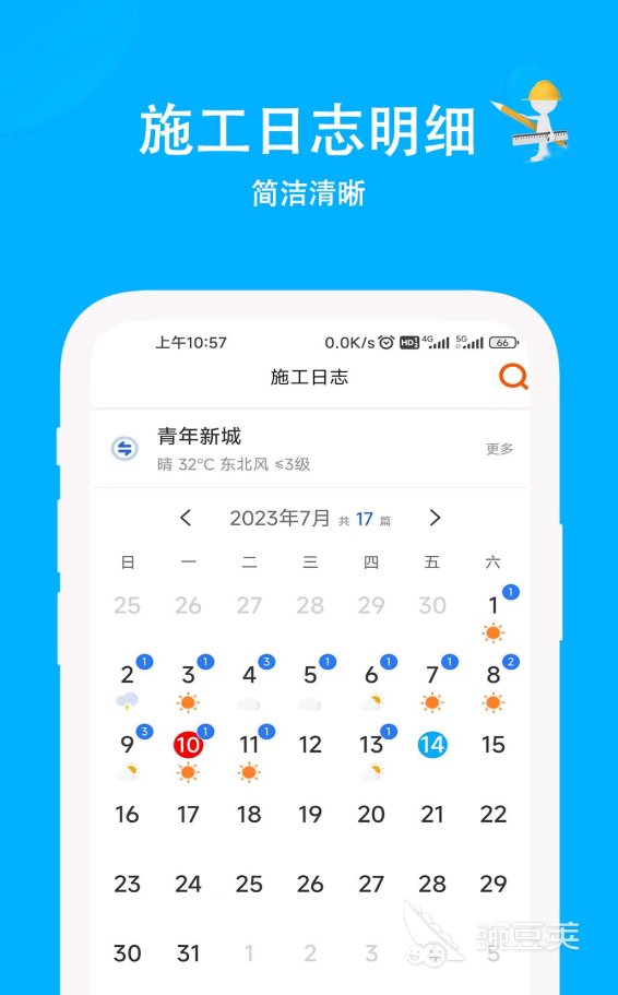 熱門施工管理軟件推薦與分享