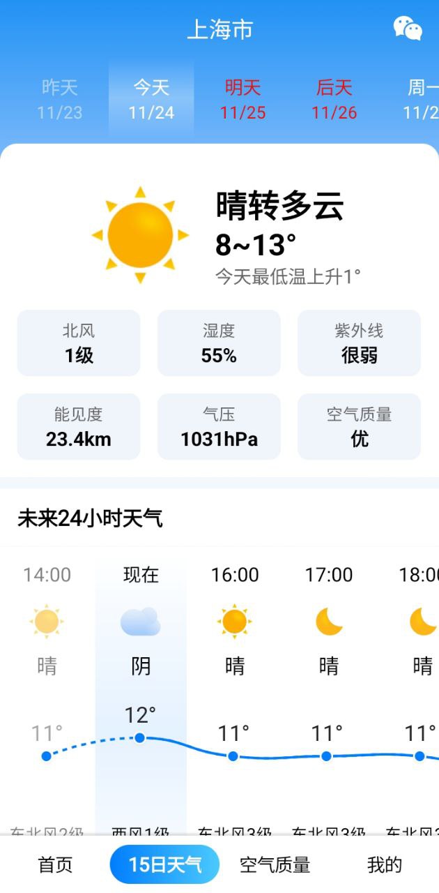 大字版天氣預報準嗎