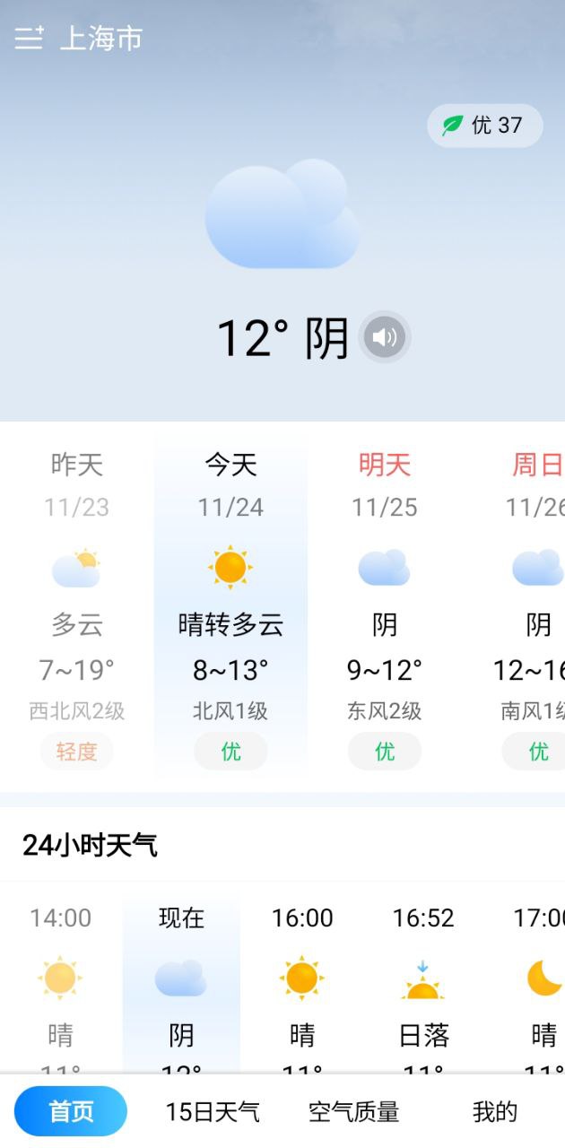 大字版天氣預報準嗎